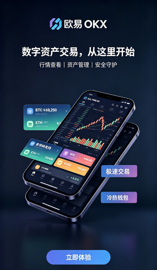 app欧交易所交易操作示意